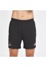 Bullpadel Pantalones cortos Preux Negro