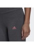 MALLAS ADIDAS LOUNGEWEAR ESSENTIALS HIGH-WAISTED LOGO